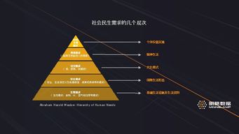 大數據編織智能天網 構建互聯網神經網絡，護航民生安全新時代