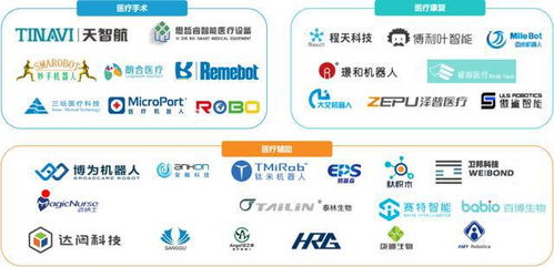 服務機器人行業 市場規模、未來展望與產業鏈深度梳理